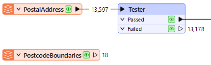 An unattached reader feature type